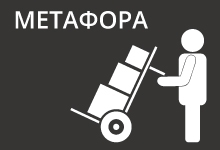 ΜΕΤΑΦΟΡΑ